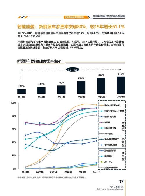 东莞79起亚对未来市场的预测，名爵汽车品牌文化的传播